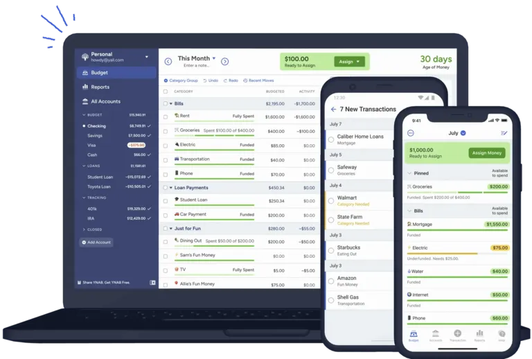 YNAB Best Budget App for Couples