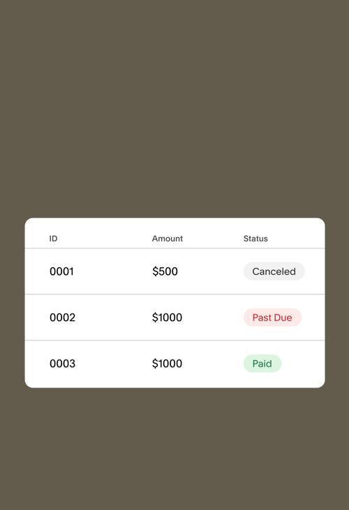 Squarespace Payments dashboard tracking client payments, including amount of invoice and status of payment.