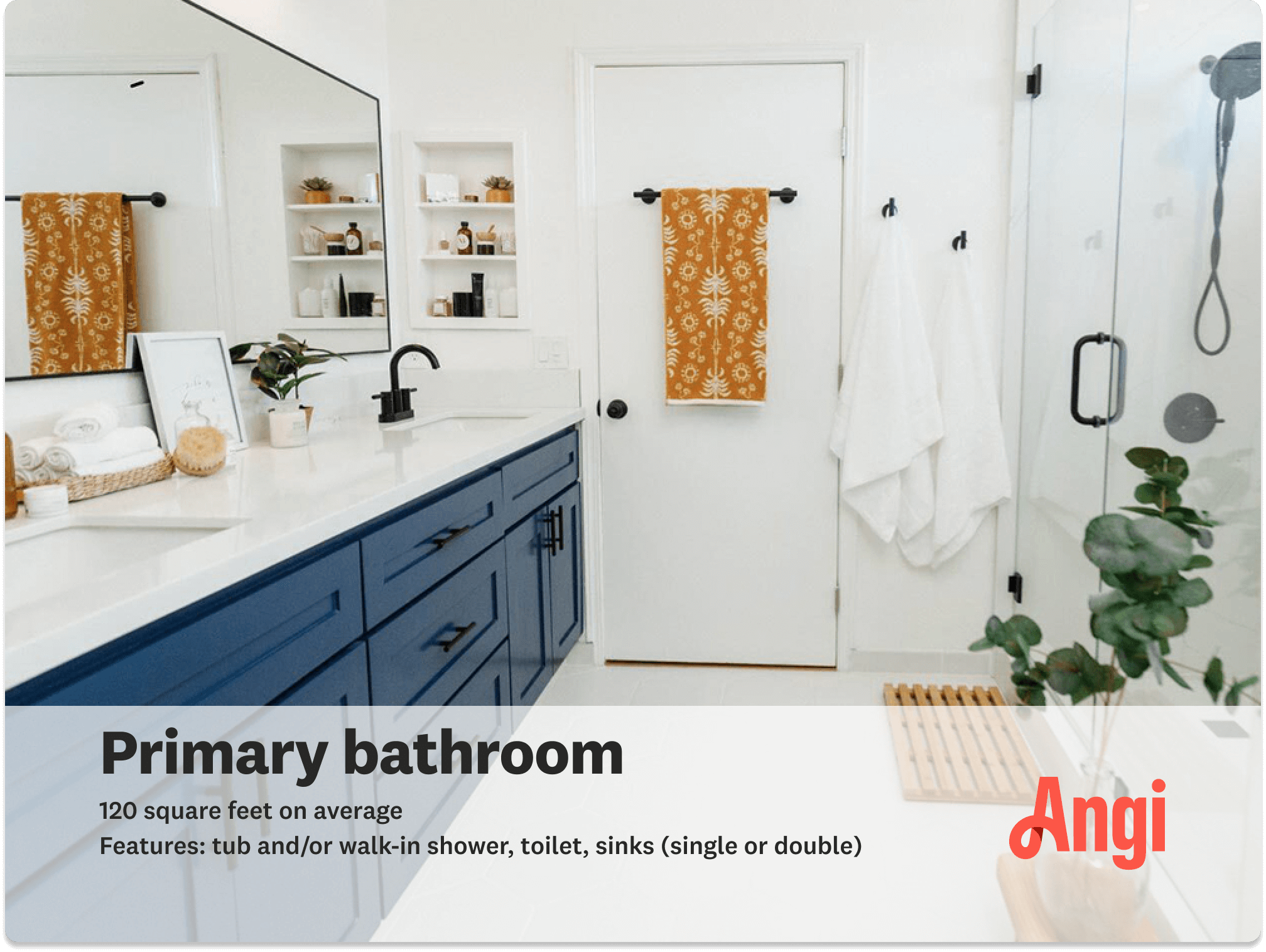 Primary bathrooms on average measure 120 square feet, with a tub and or walk-in shower, toilet, and double sinks