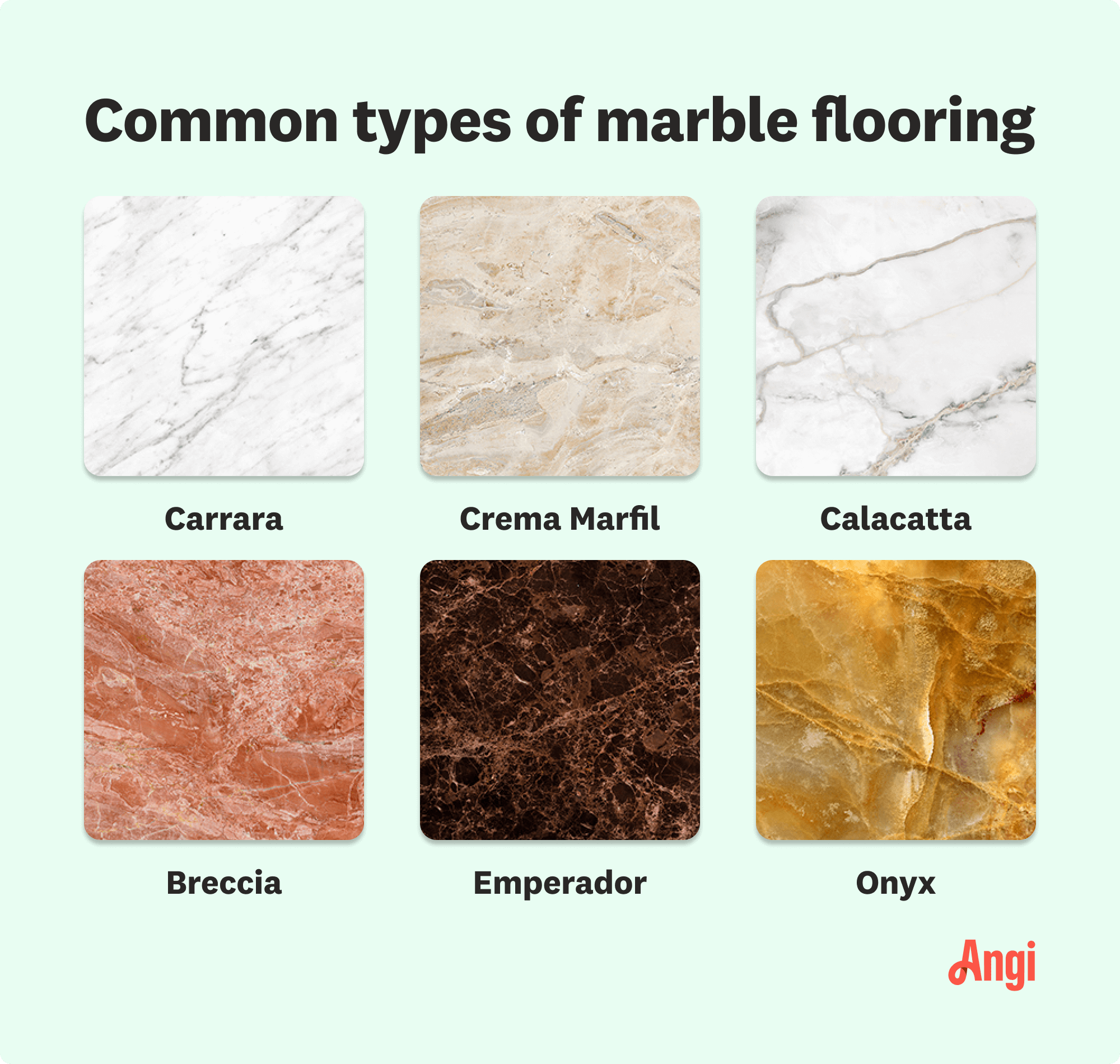 6 marble flooring types compared visually, including carrara, crema marfil, and onyx