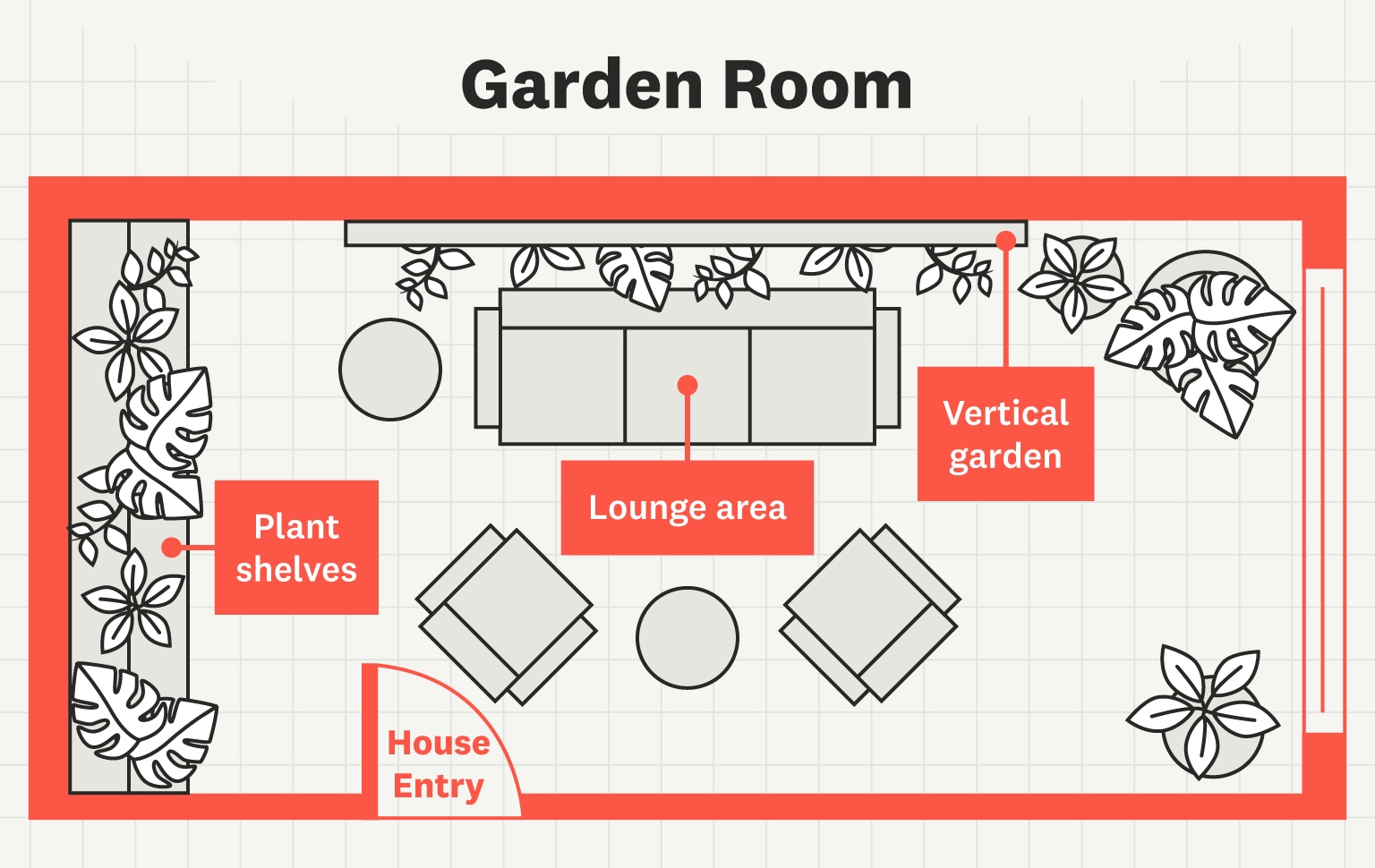 garden room garage conversion layout