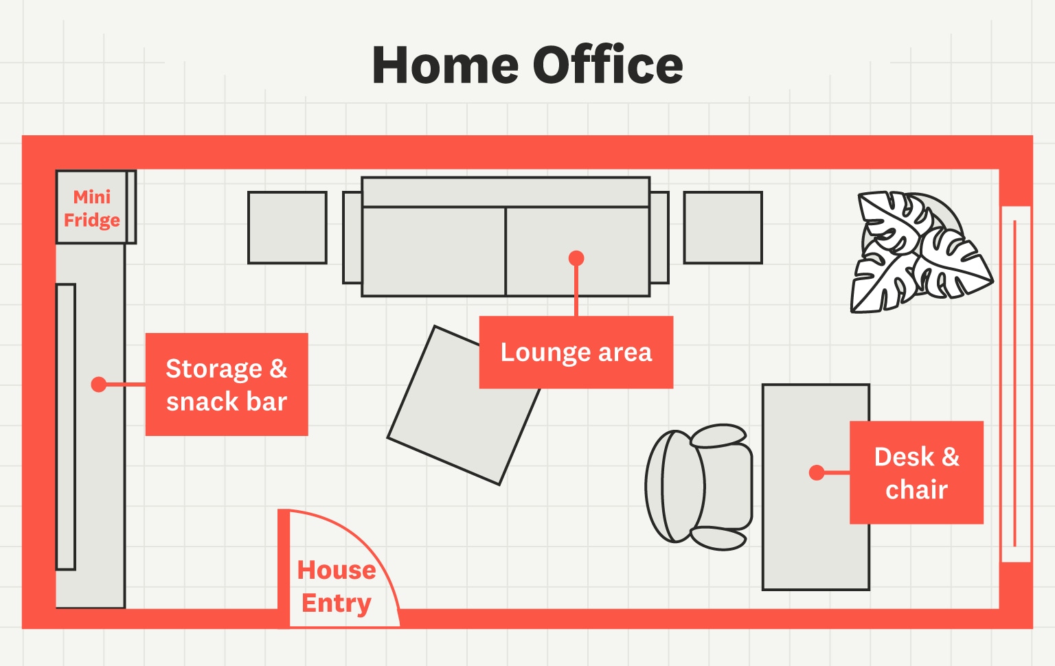 home office garage conversion layout