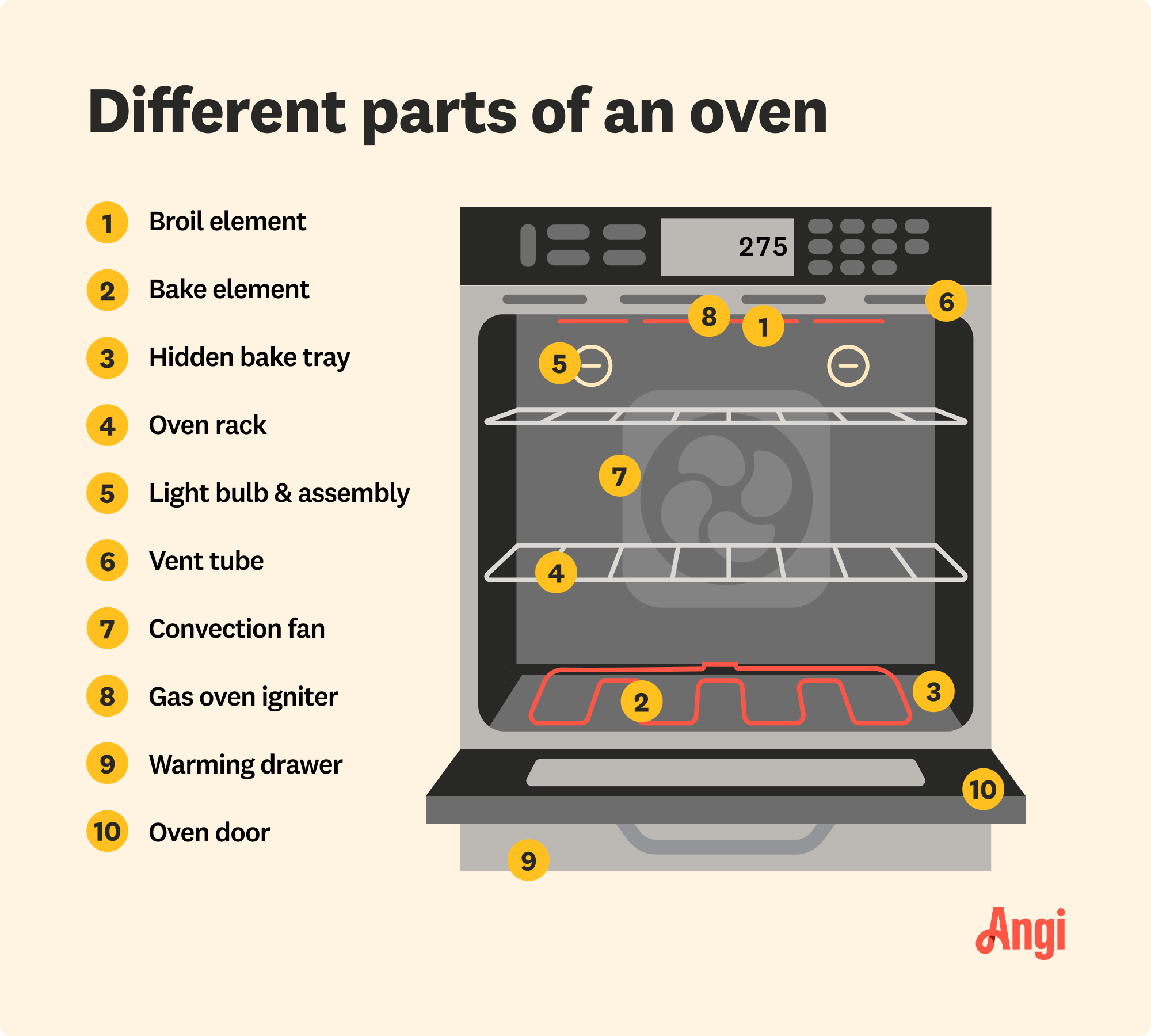 10 oven parts illustrated, including the bake element, vent tube, and oven door