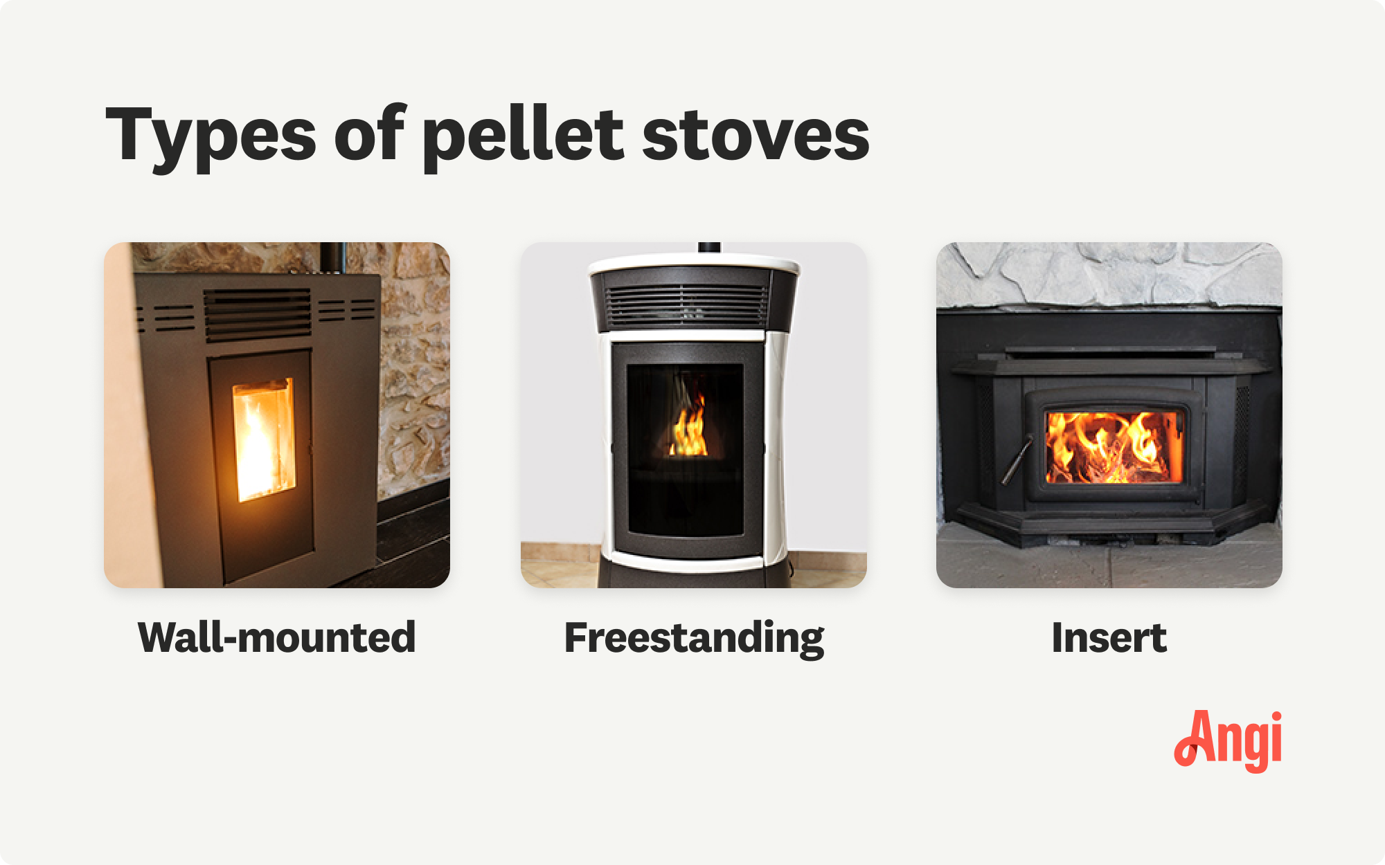 3 pellet stove types compared visually, including wall-mounted, freestanding, and insert