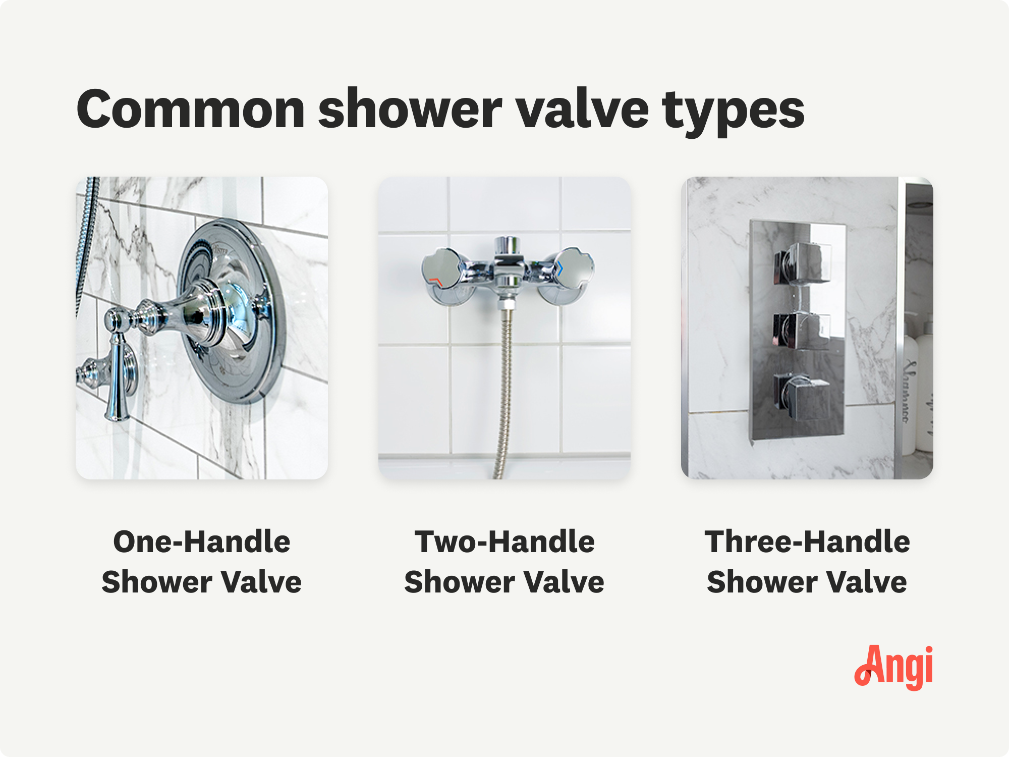 3 common shower valve types compared visually, including a two-handle and three-handle valves