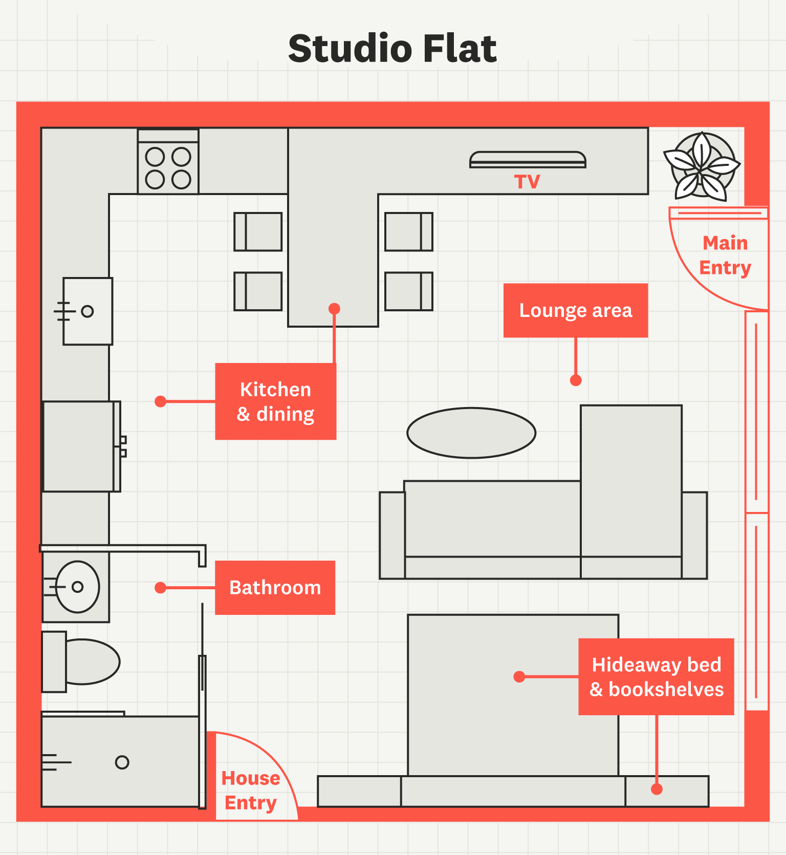 studio flat garage conversion layout