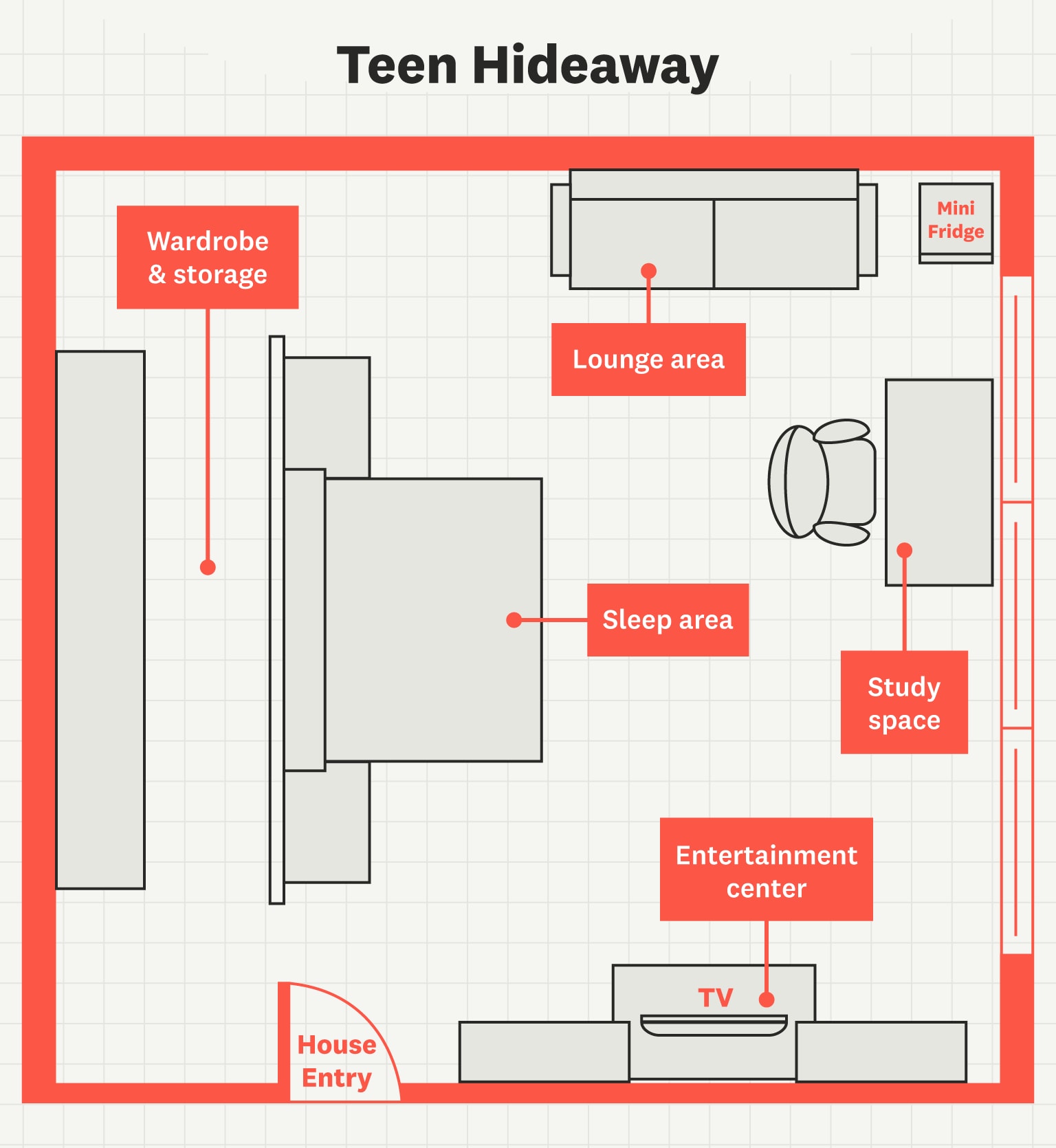 teen hideaway garage conversion layout