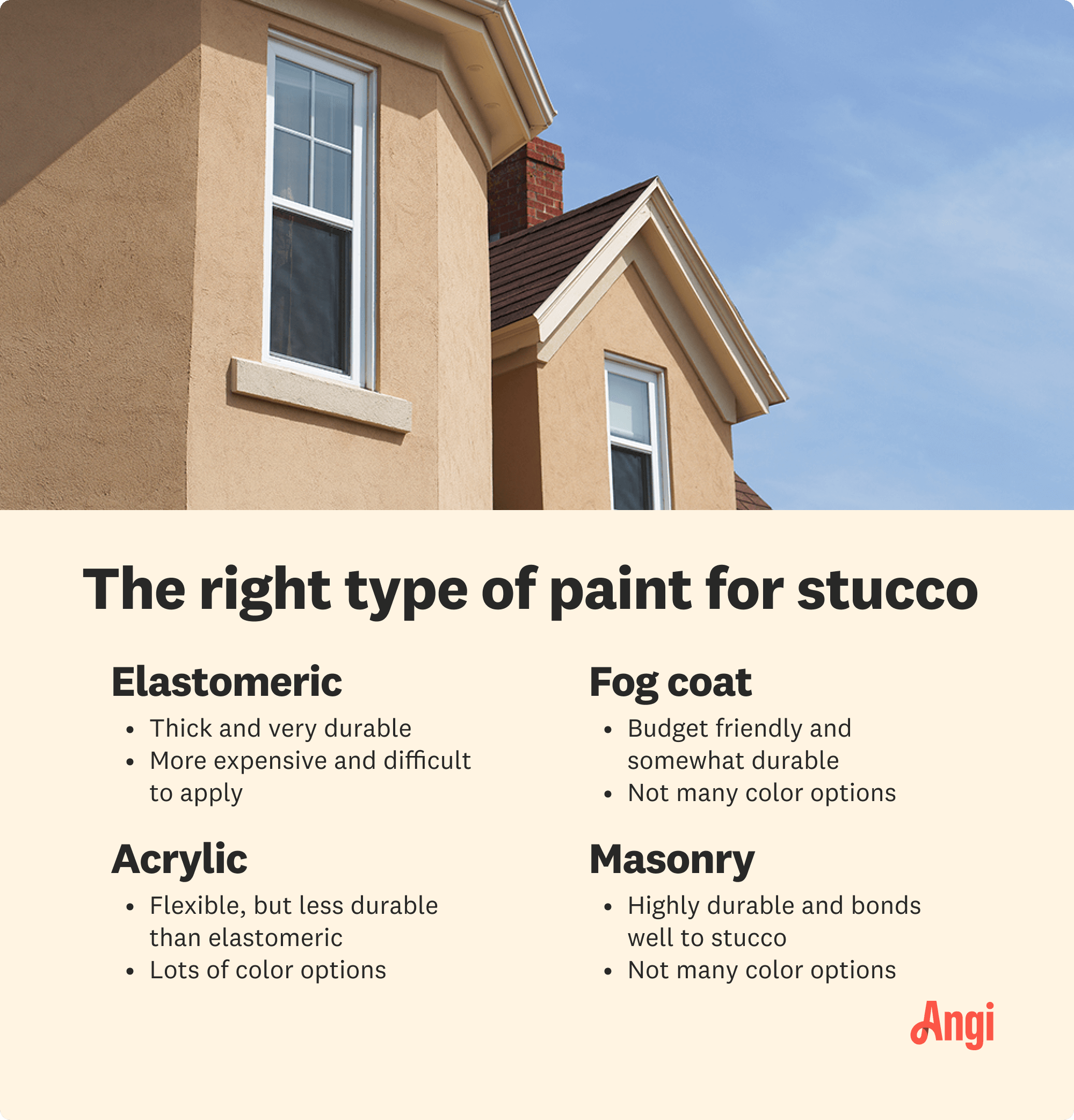 4 types of paint for stucco, including elastomeric, fog coat, acrylic, and masonry