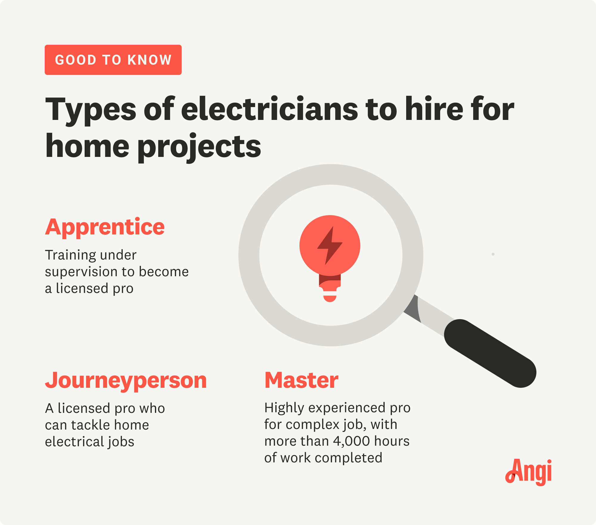 3 types of electricians to hire, including apprentice, journeyman, and master