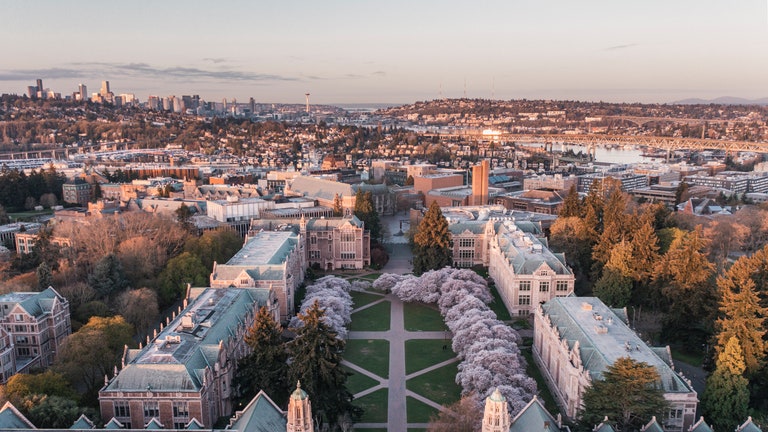 The 13 Most Beautiful College Quads in America