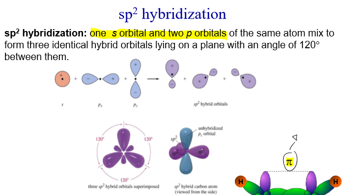 Solved Hello everyone, I have been asked the following | Chegg.com