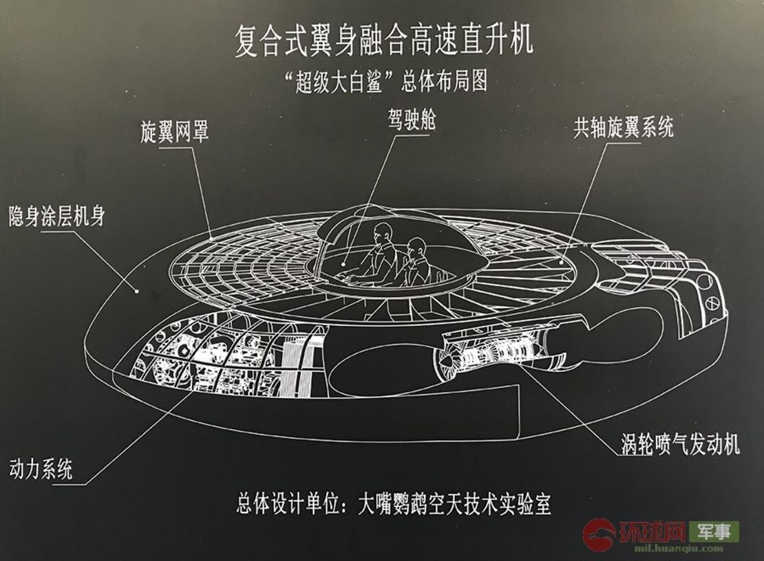 China Great White Shark helicopter schematic