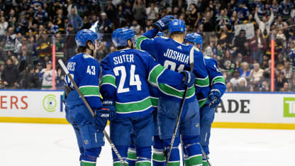 32 en 32: Análisis detallado de los Vancouver Canucks 