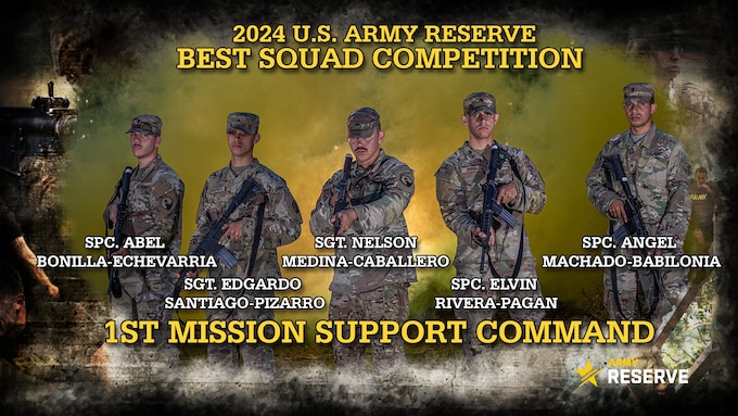 2024 U.S. Army Reserve Best Squad Competition