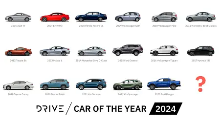 Drive Car of the Year 2024 – Best Small SUV Under $50K FINALISTS