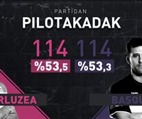 Winter Serieseko Erkiaga-Ibarluzea vs Urrutia-Basque partidako datuak eta estatistikak