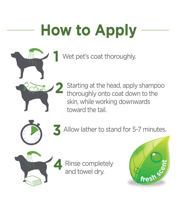 Vetality, Naturals Flea & Tick Conditioning Dog Shampoo, 8 oz - Wilco ...