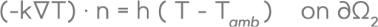 Finite Element Method