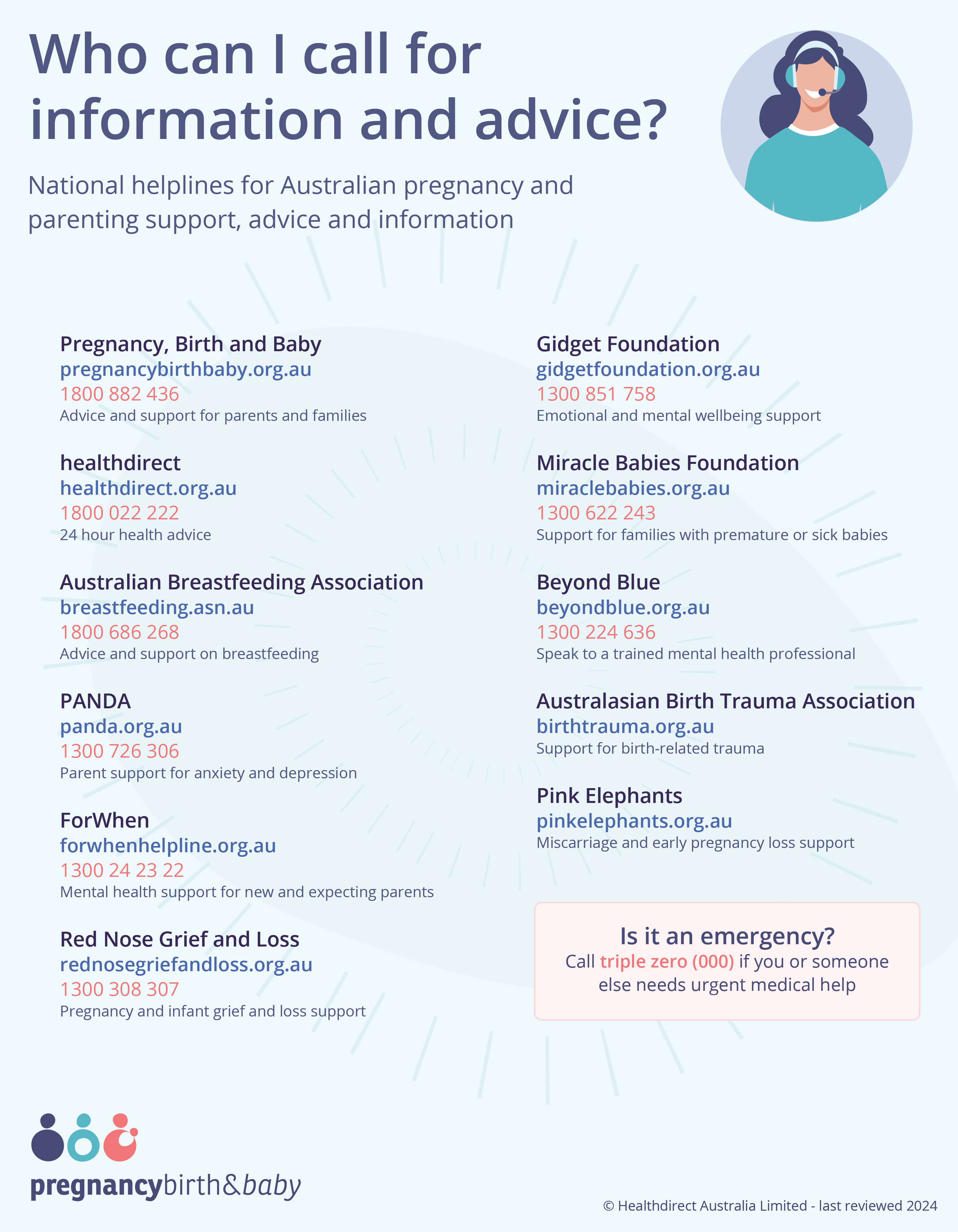 National helplines for Australian parenting and family support, advice and information.