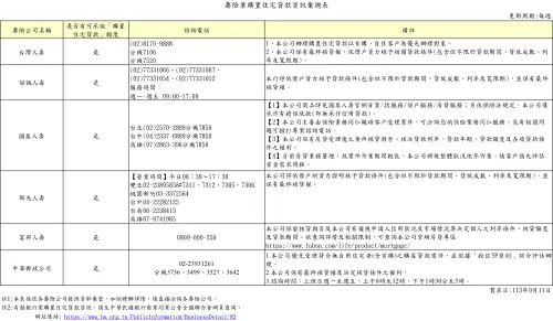 ▲（圖／翻攝壽險公會網站）