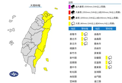 ▲今（28）日晚間7點15分中央氣象署發布大雨特報，6縣市受到東北風及第18號颱風外圍雲系影響，易有短延時強降雨。（圖／中央氣象署）