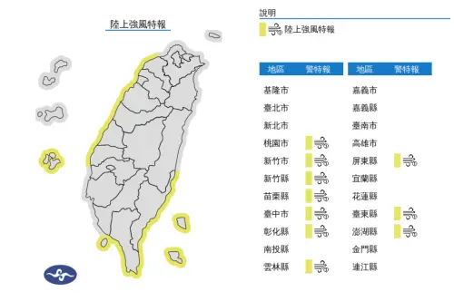 ▲西部沿海、東南部沿海易有9至10級強陣風。（圖／中央氣象署）