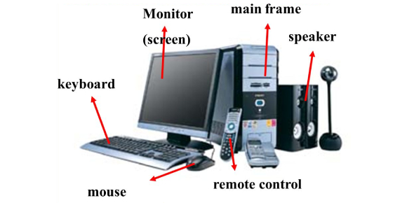 10 Parts Of Computer