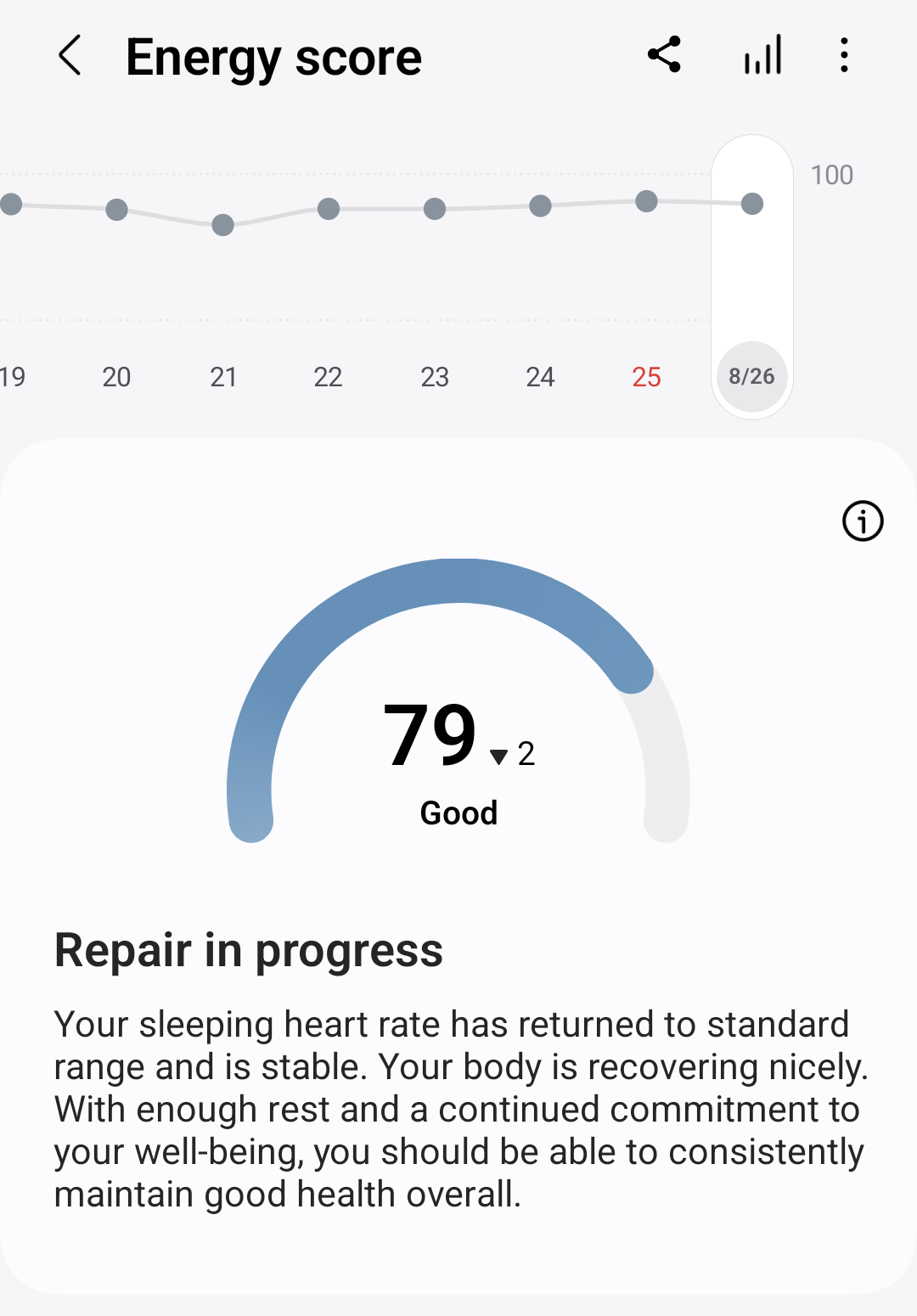 Energy Score