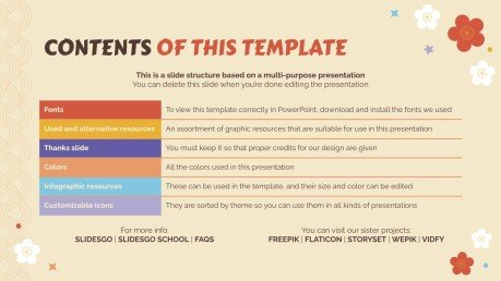 Teachers' Day in China presentation template 