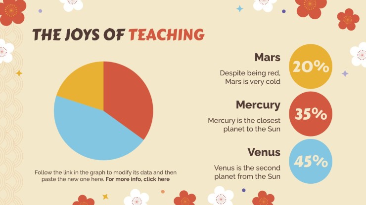 Teachers' Day in China presentation template 