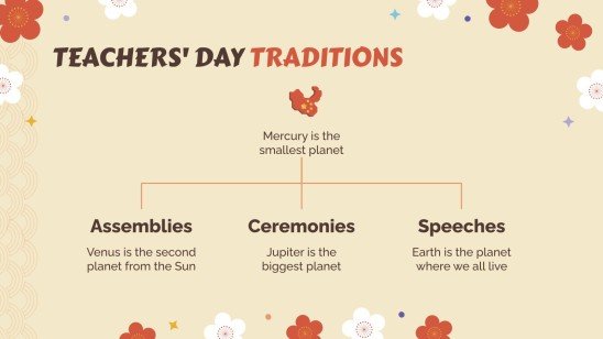 Teachers' Day in China presentation template 