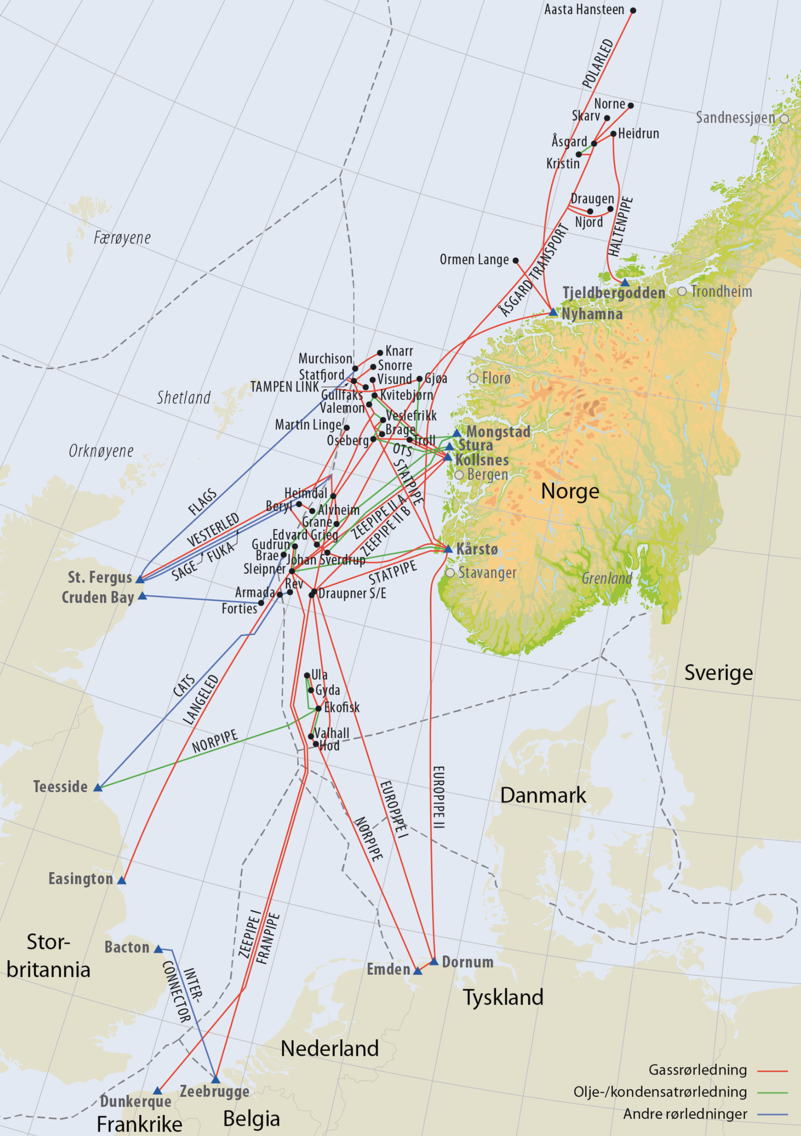 Rørledninger på norsk sokkel 2020