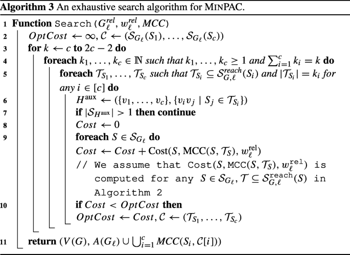 figure g