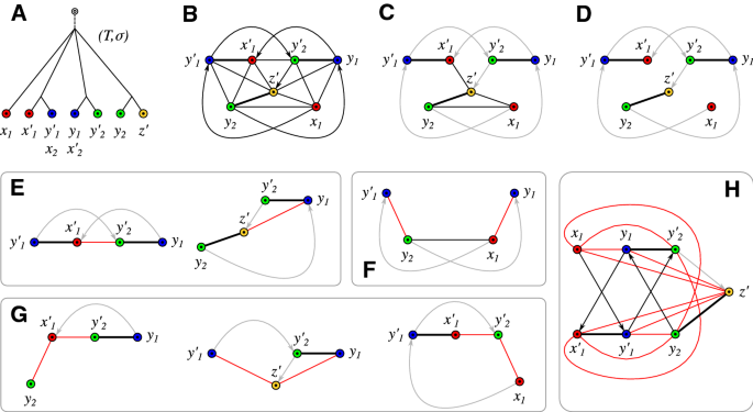 figure 17