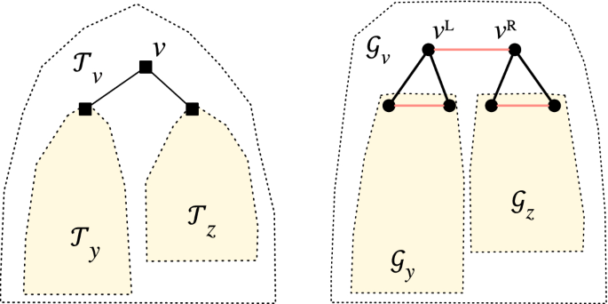 figure 8