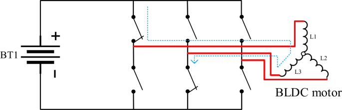 figure 27