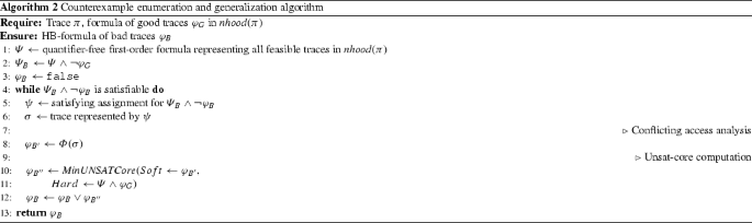 figure b