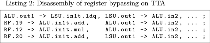 figure b