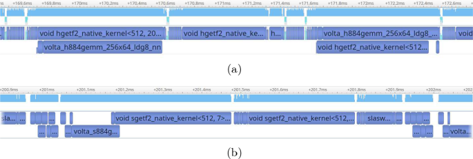 figure 24