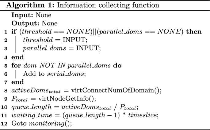 figure f