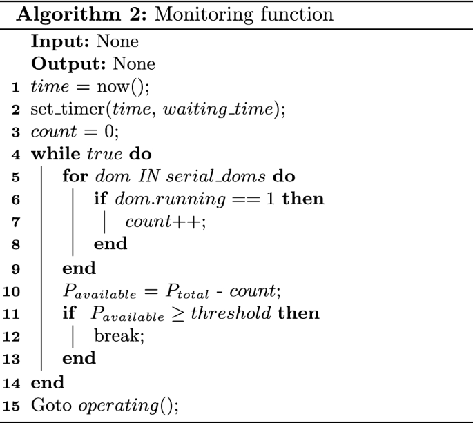 figure g