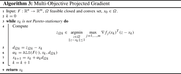 figure c