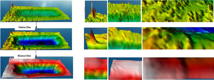 figure 10