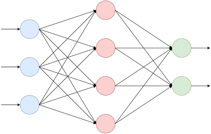 figure 23