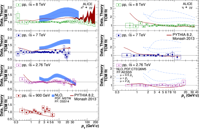 figure 114