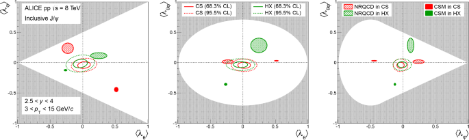 figure 117