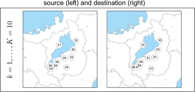 figure 20