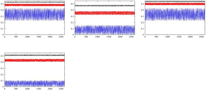 figure 16