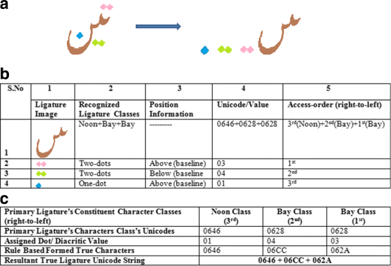 figure 16