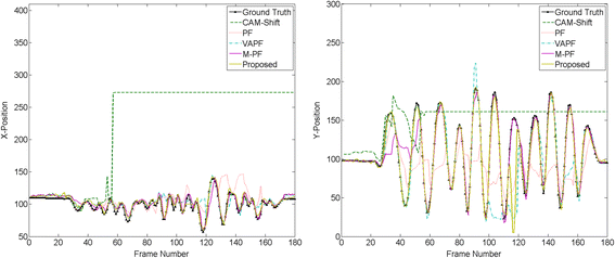 figure 23